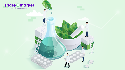 Popular Pharma Stocks In India - Share.Market | Share.Market