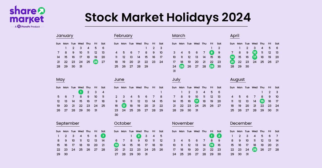 Stock Market Holidays Calendar 2024