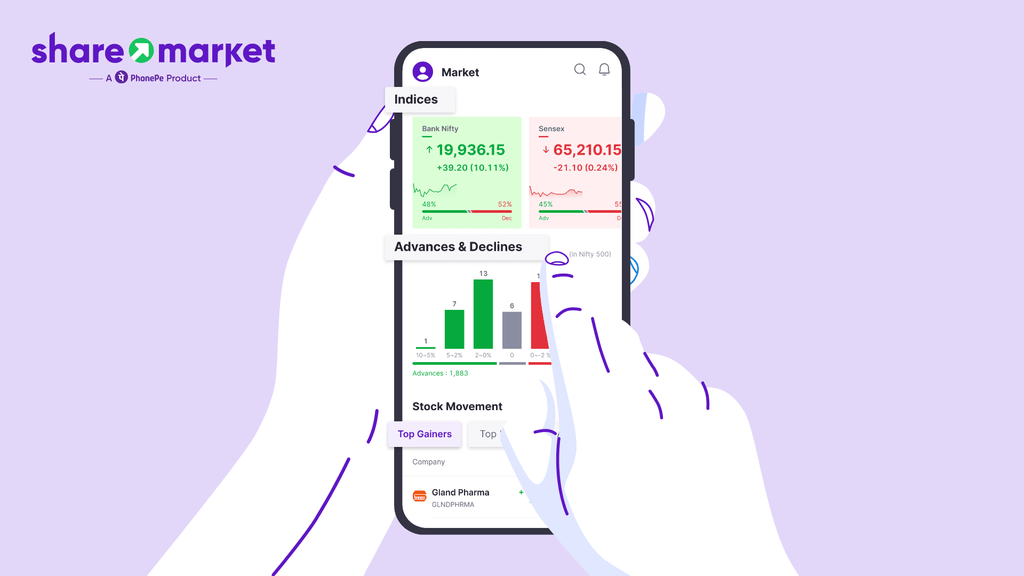 Share.Market Markets Page